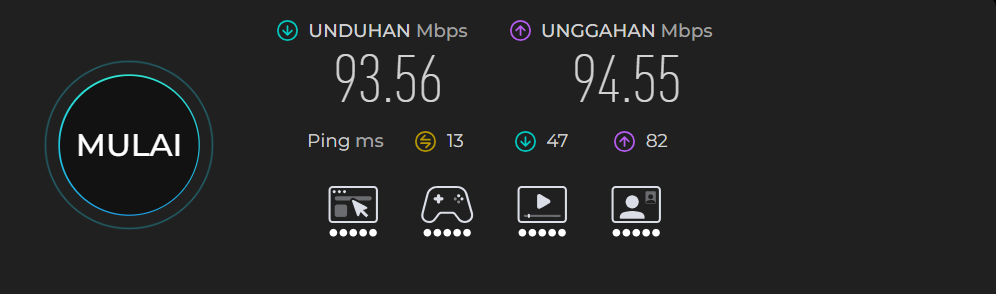 Hasil Pengujian Kecepatan Wi-Fi Speedtest Valany